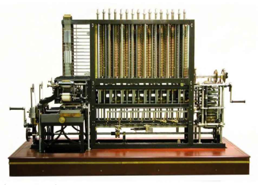 La máquina analítica de Babbage.